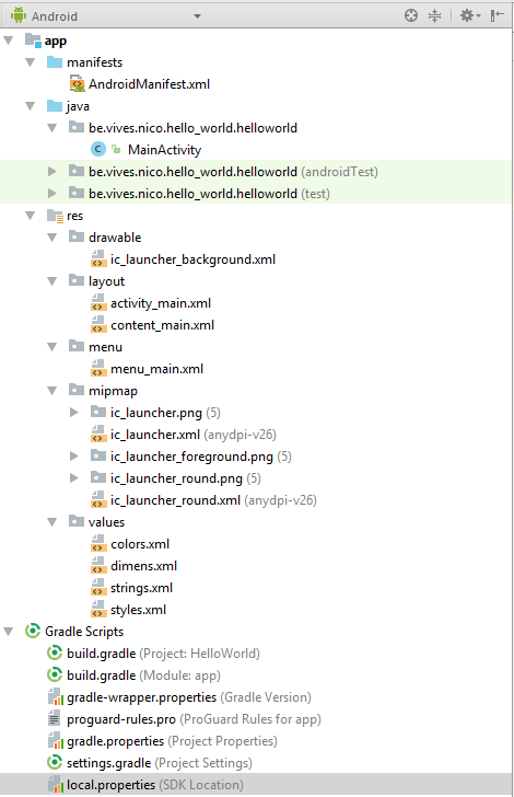 Android Project View