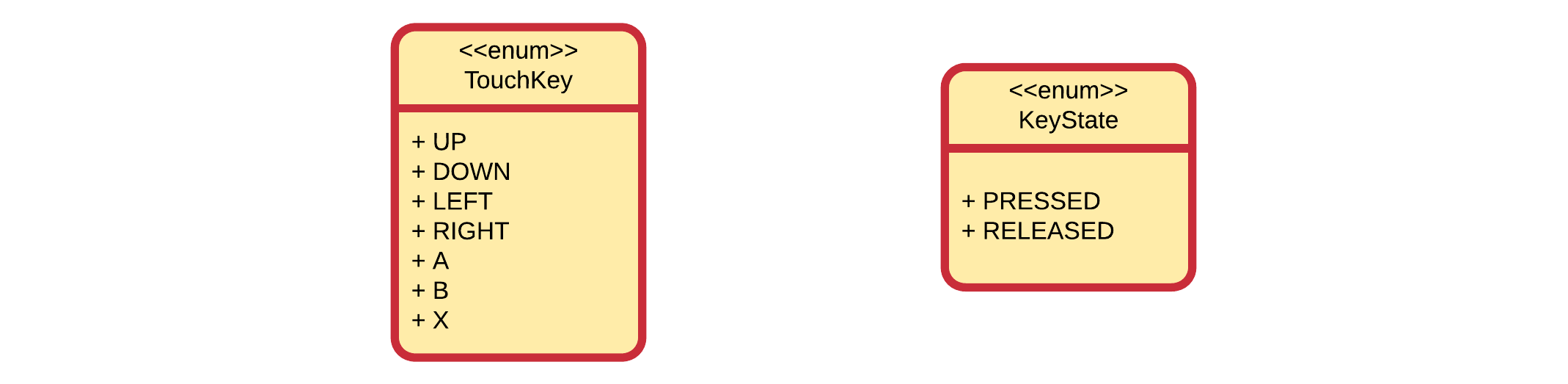 UML diagram of TouchKey and KeyState enums