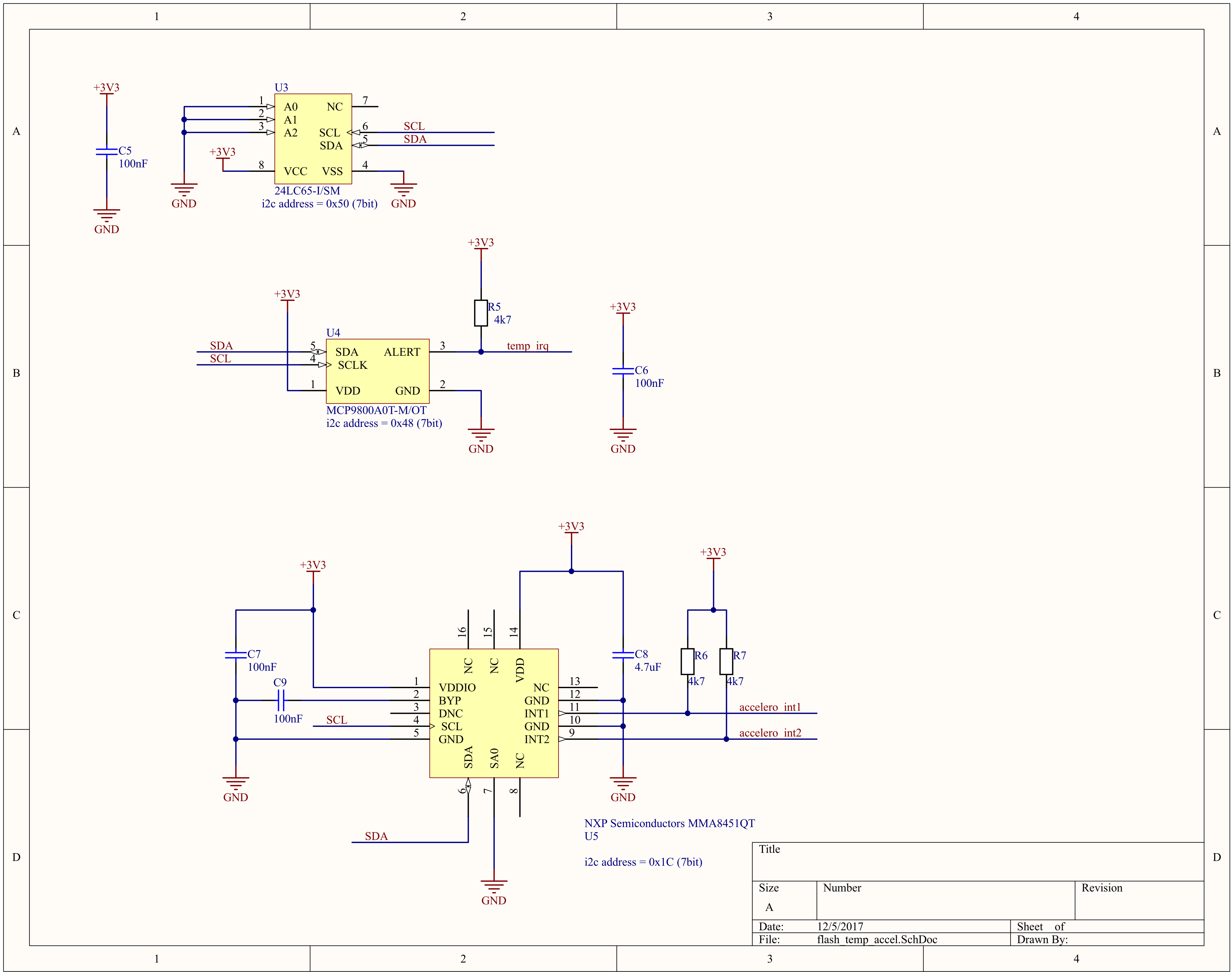 Schematic of the other sensors