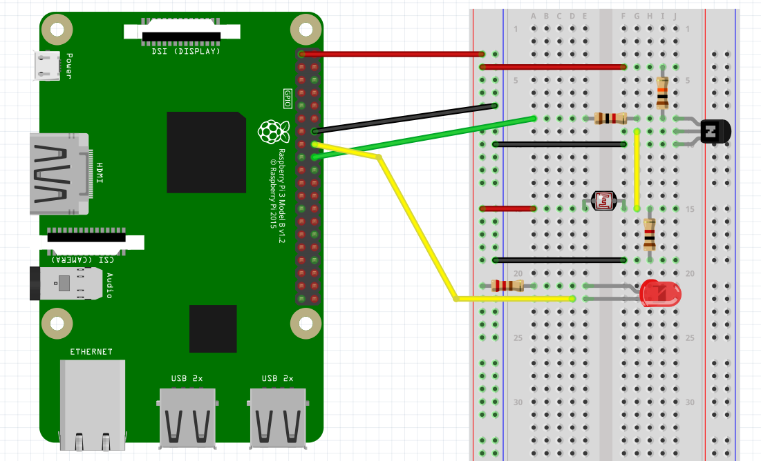 Both LED and LDR connected to GPIO
